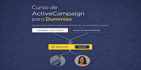 Active Campaign