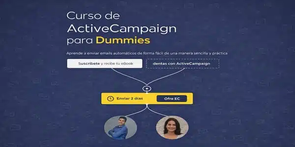 Active Campaign