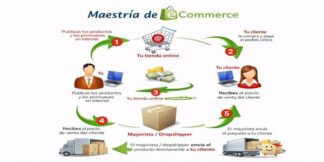 Maestria De Ecommerce Maestria De Ecommerce