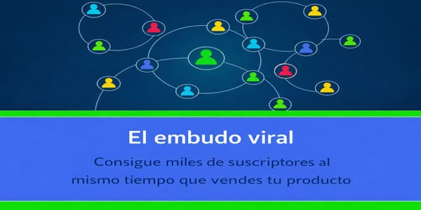 El embudo viral
