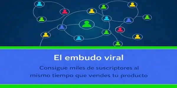 El embudo viral