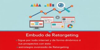 Embudo De Retargeting