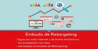 Embudo de Retargeting
