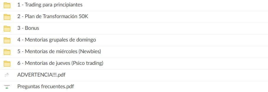 Cursos Meri Trading Cursos Meri Trading